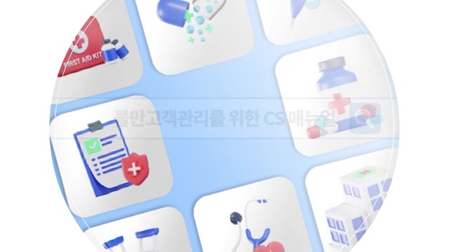 불만고객 관리 II(불만고객 관리의 중요성, 응대 대화법, 응대 지침의 중요성)